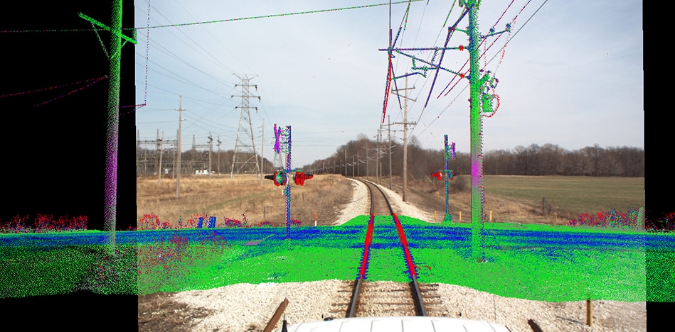 NICTD Positive Train Control Mobile Scanning