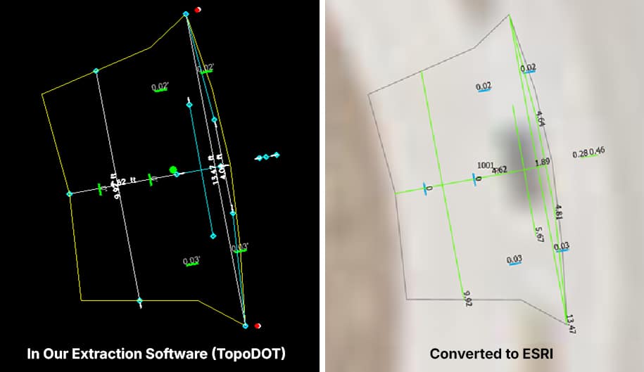 TopoDOT to ESRI copy