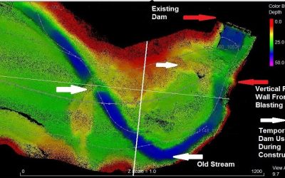 GBRA Channel Bathymetry for Hydroelectric Reservoirs