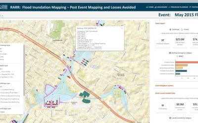 Mecklenburg County Risk Assessment & Risk Reduction