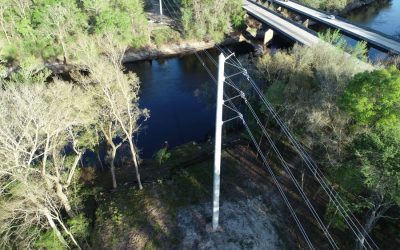 North Florida Resiliency Connection
