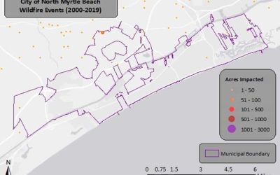 North Myrtle Beach Hazard Mitigation Plan Update