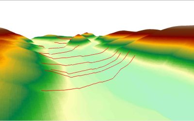 Rio Hondo Base Level Engineering